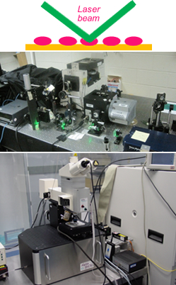 Single-photon source set-ups