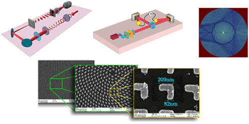 Quantum- and nano- systems and setups